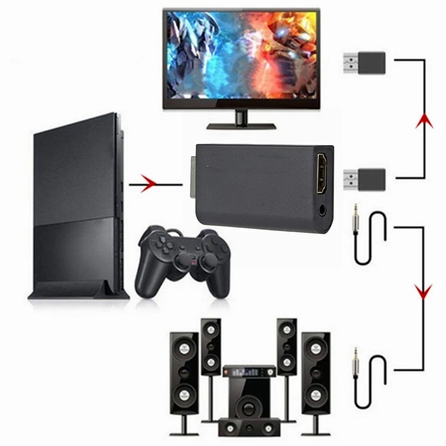 Untuk PS2 Ke HDMI-Kompatibel dengan 1080P Adaptor Cocok untuk Laptop Komputer/Desktop, HDTV, Monitor, Tampilan Konverter, dengan Jack 3.5Mm