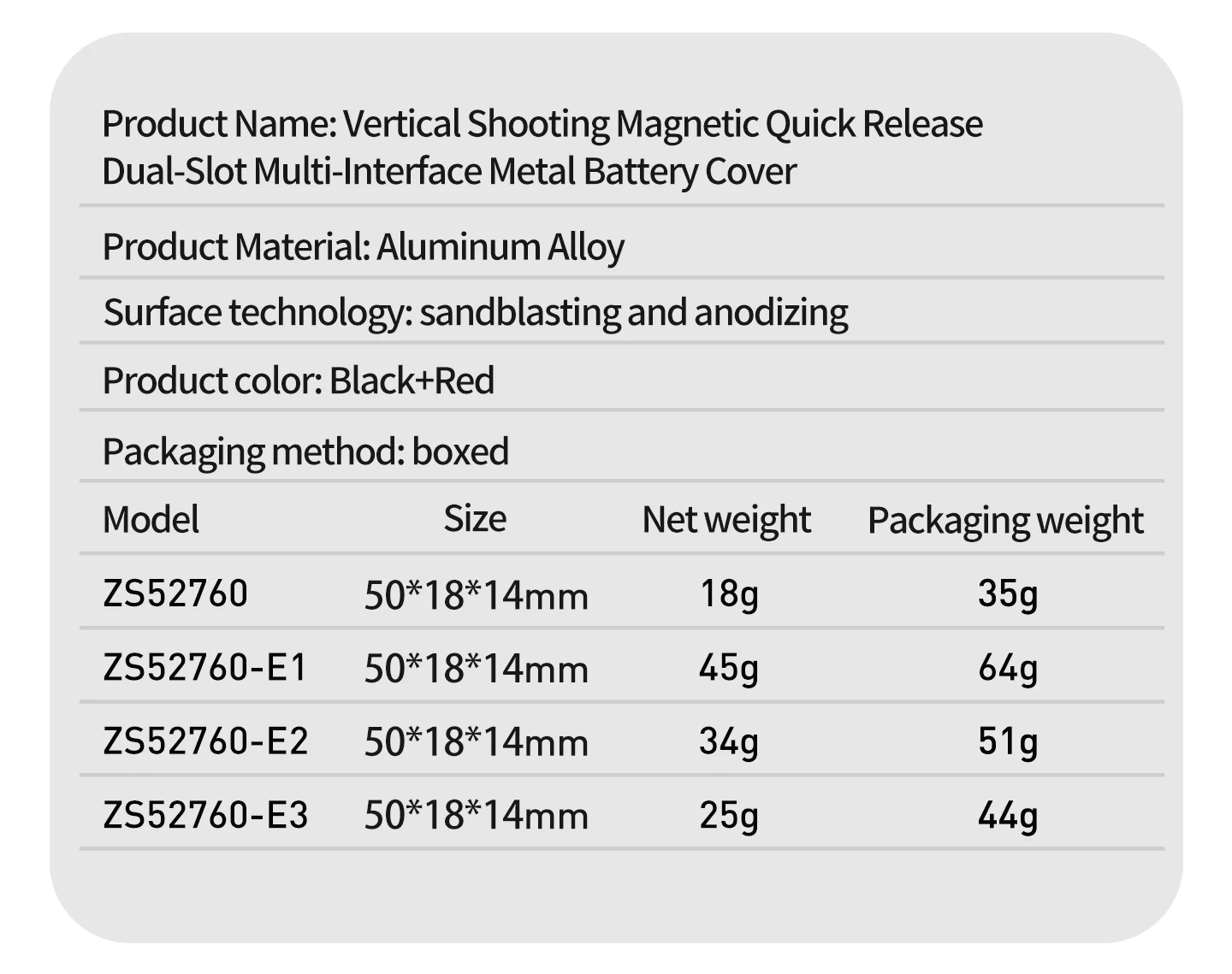 Metall-Seitenabdeckung Batteriefach für GoPro 13 12 11 10 9 Einfach Abnehmbar Staubdicht Magnetisch Schnellverschluss 1/4" Schraubmontage-Set – Detail 2