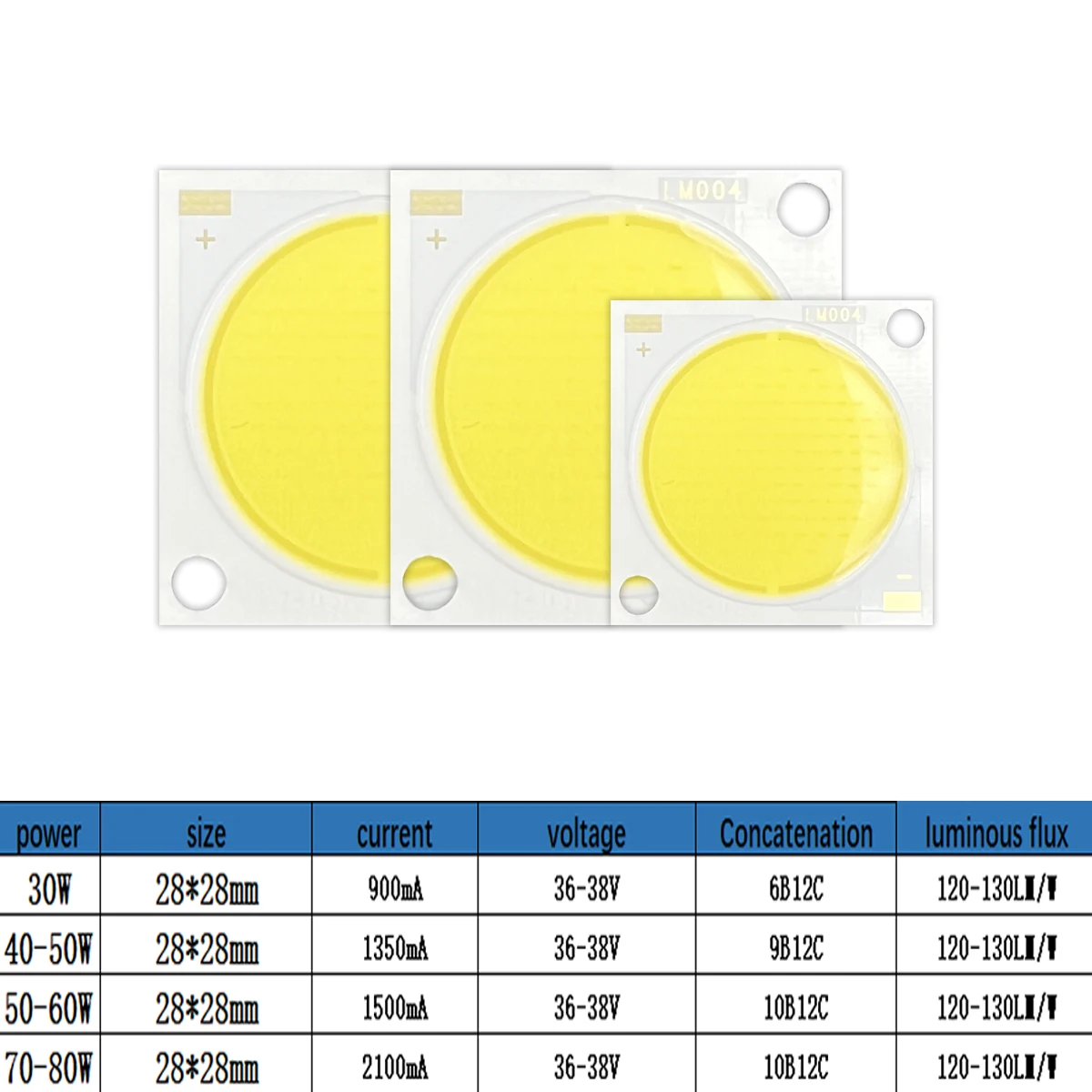 30W 40-50W 50-60W 70-80W high quality LED COB Light Bulb On Board High Power CREE LED Chip Light Lamp SpotLight Downlight Lamps