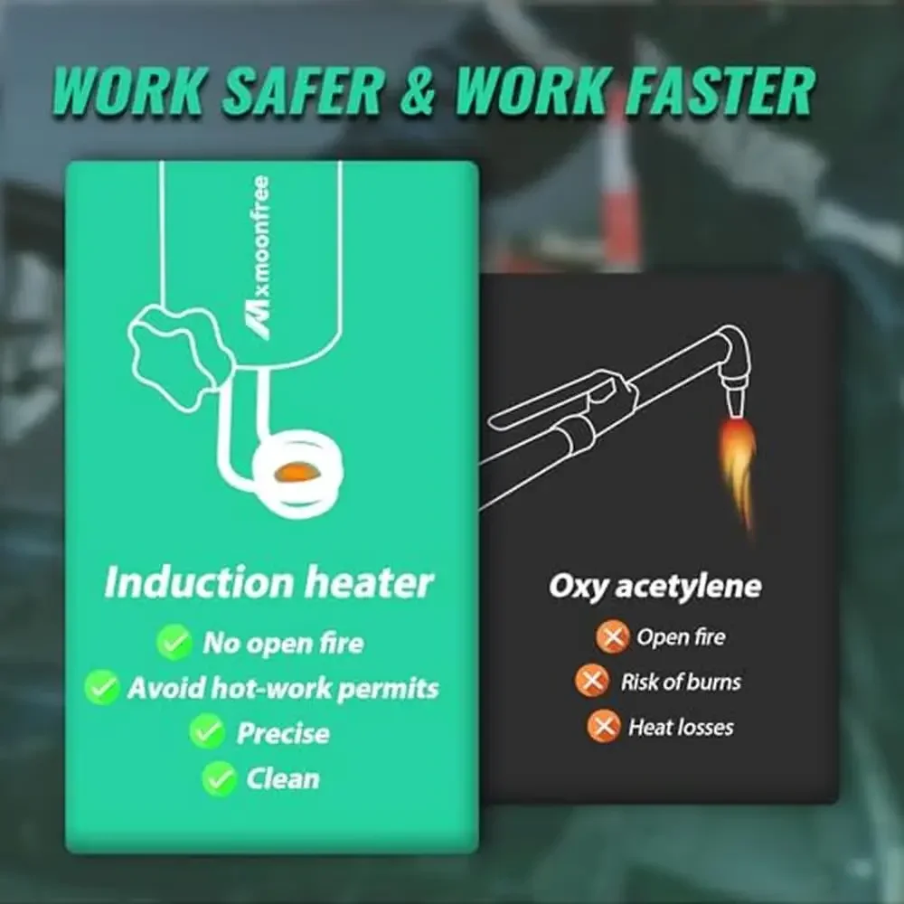 Ferramenta aquecedora de parafuso de indução 1500W com 8 bobinas e caixa robusta, parafusos de porcas de aquecimento sem chama, aquecimento poderoso, bobinas de longa duração