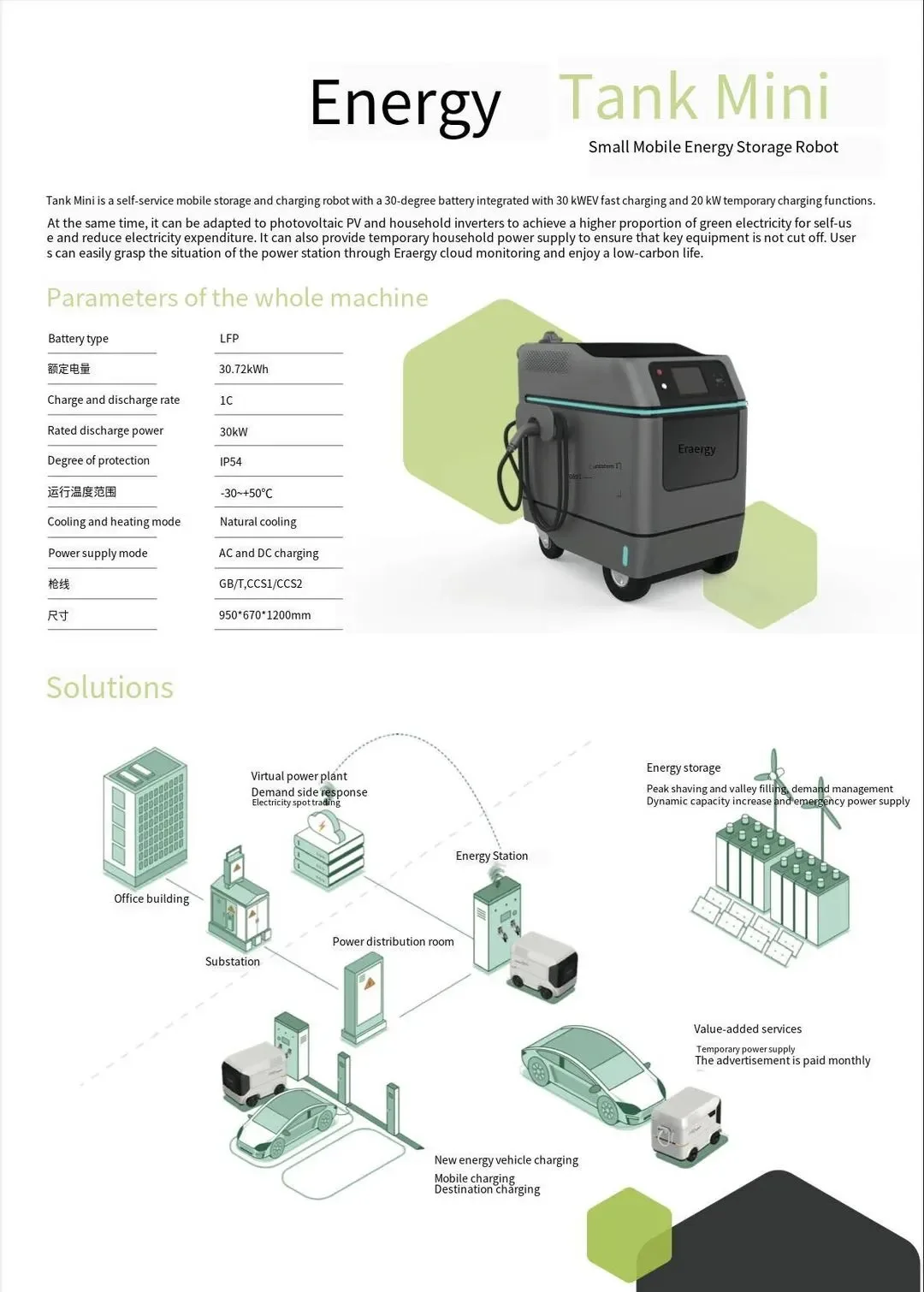 Portable Car Battery Lithium Ion Power Station Solar Powered EV Charging Station UPS Enabled MPPT Controller Pure Sine Wave