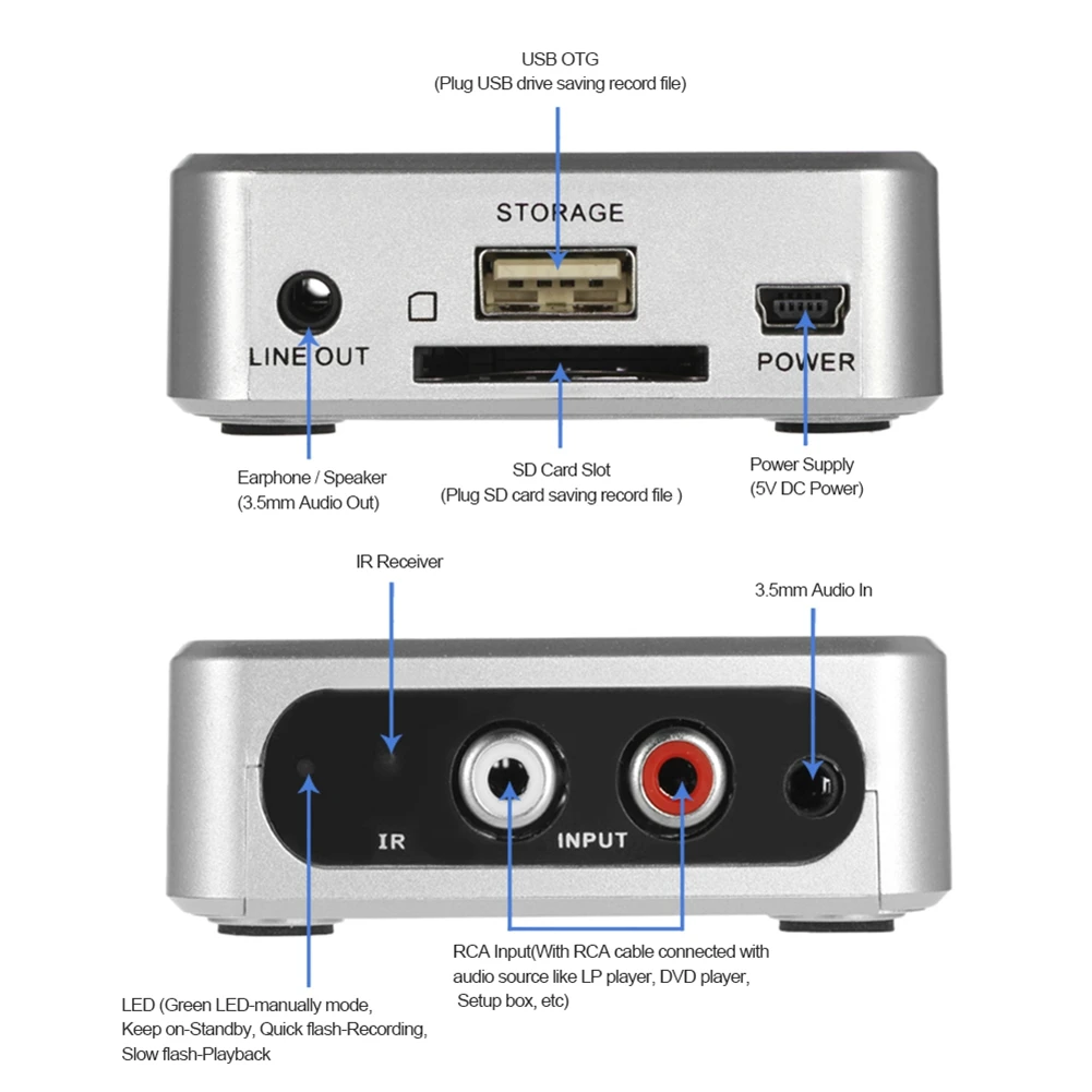 음악 디지타이저 오디오 캡처 녹음기 박스, 오래된 아날로그 음악을 MP3 지지대, USB 드라이브 또는 SD 카드로 변환