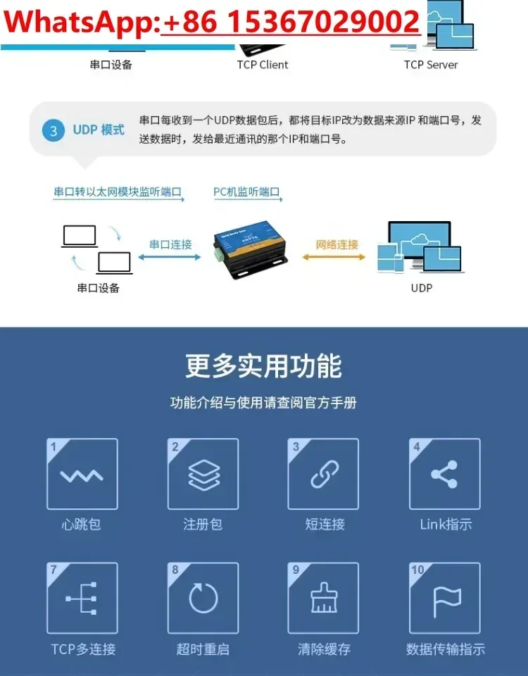 Сервер последовательного порта RS485 к Ethernet Модуль Modbus Поддержка промышленного класса Стандарт TCP UDP Поддержка интерфейса RJ45 MQTT