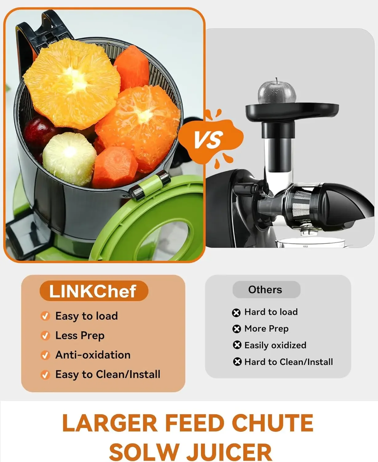 Juicer, LINKChef Slow Masticating Juicer Machines with 4.35