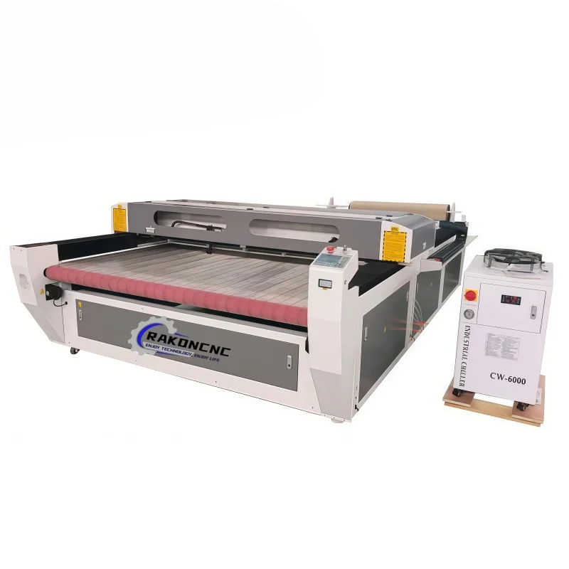 High Precision Phon…