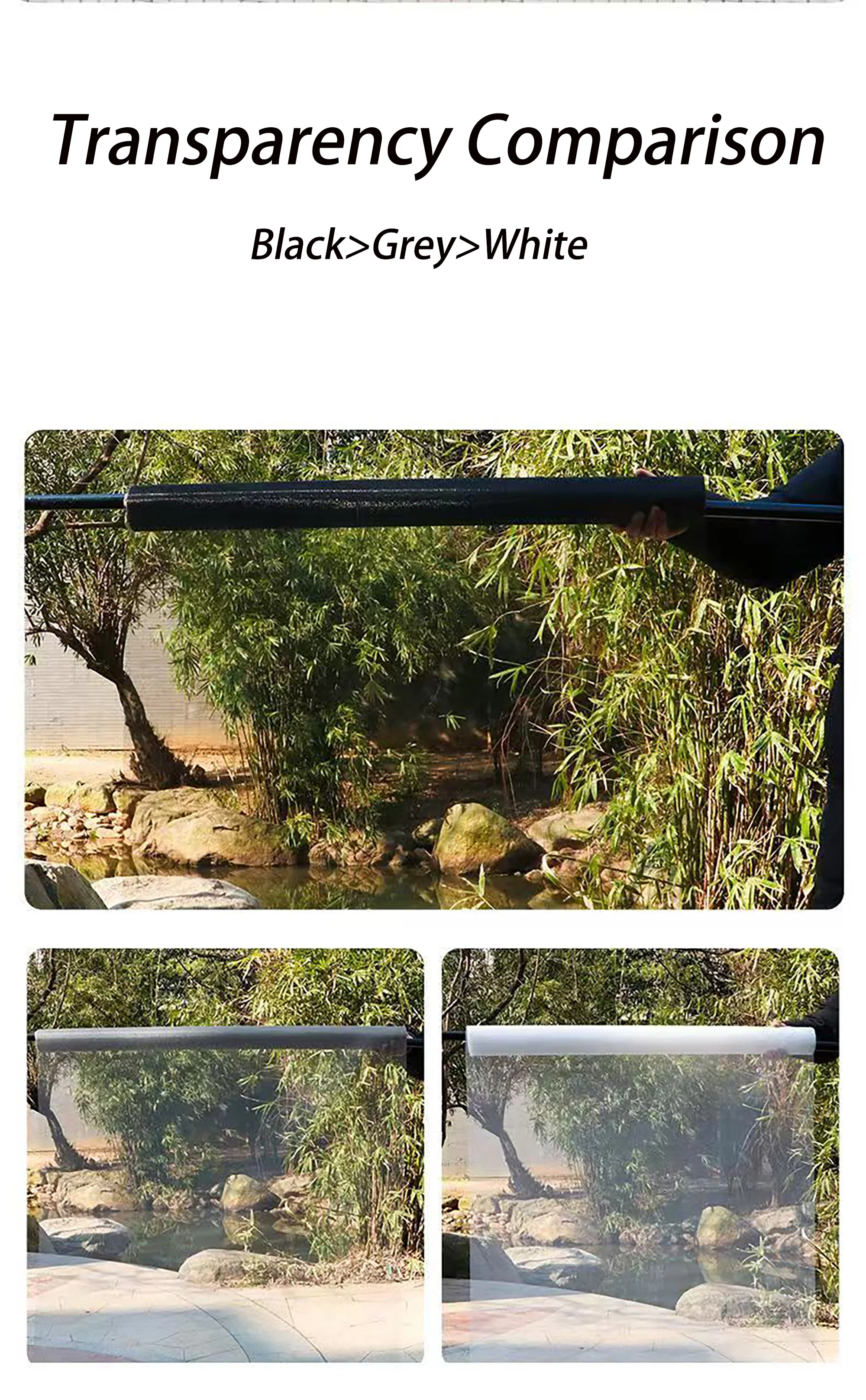 Indoor window screen mosquito net, outdoor plant protection cover, ventilation and pest control net for breeding farms