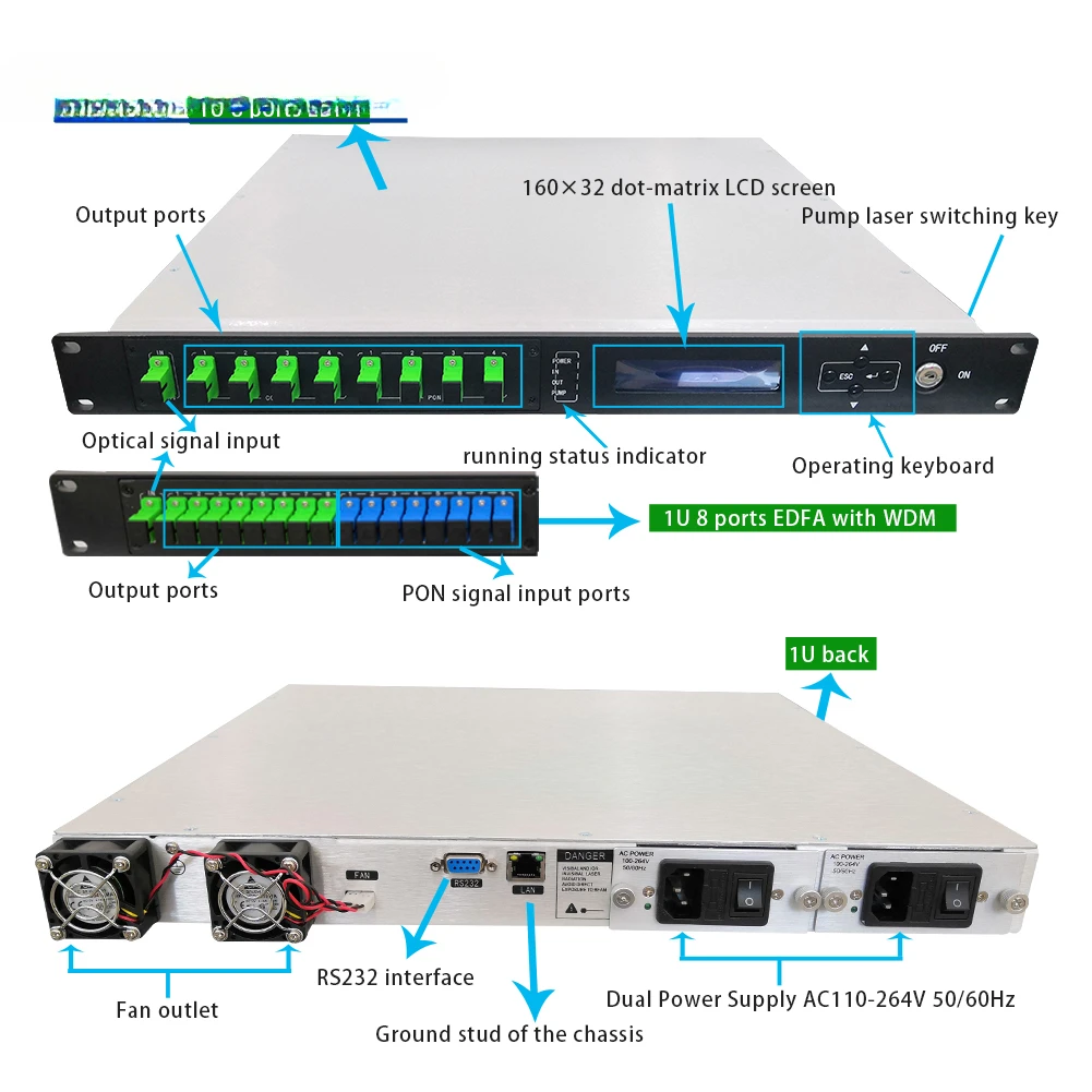 EDFA 1U 8 16 Ports 18/19/20/21/22/23DB With WDM Without WDM CATV System Optical Amplifier EDFA GPON optical amplifier PON EDFA