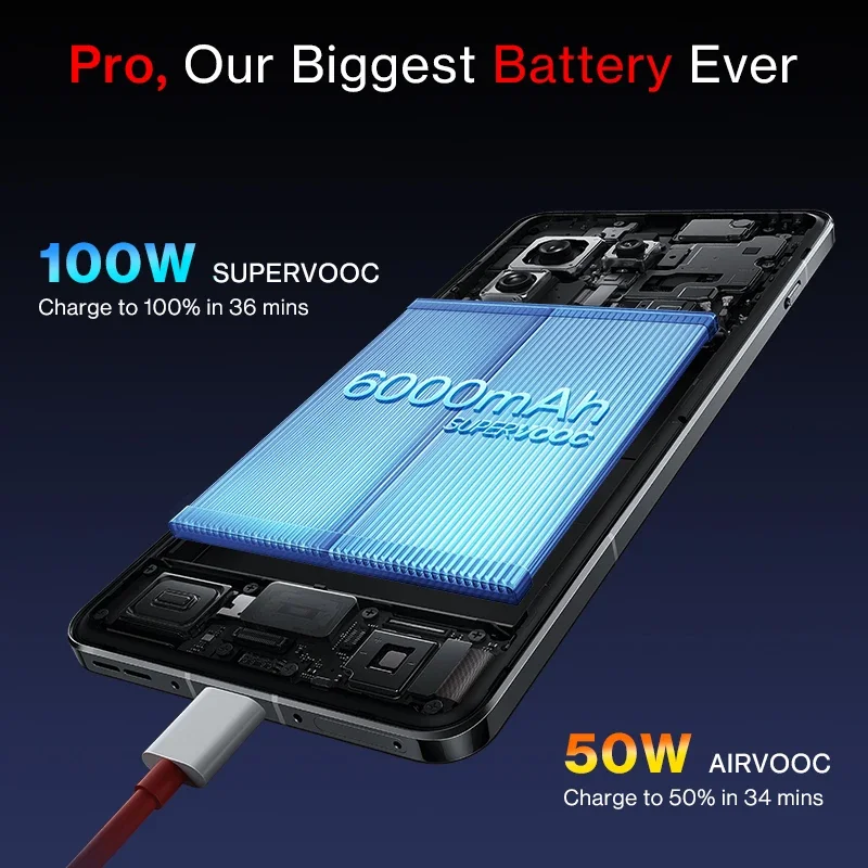 Мировая премьера OnePlus 13 Глобальная версия Смартфон с искусственным интеллектом Snapdragon 8 Elite 6000 мАч Аккумулятор 50 Вт AIRVOOC Беспроводная зарядка NFC