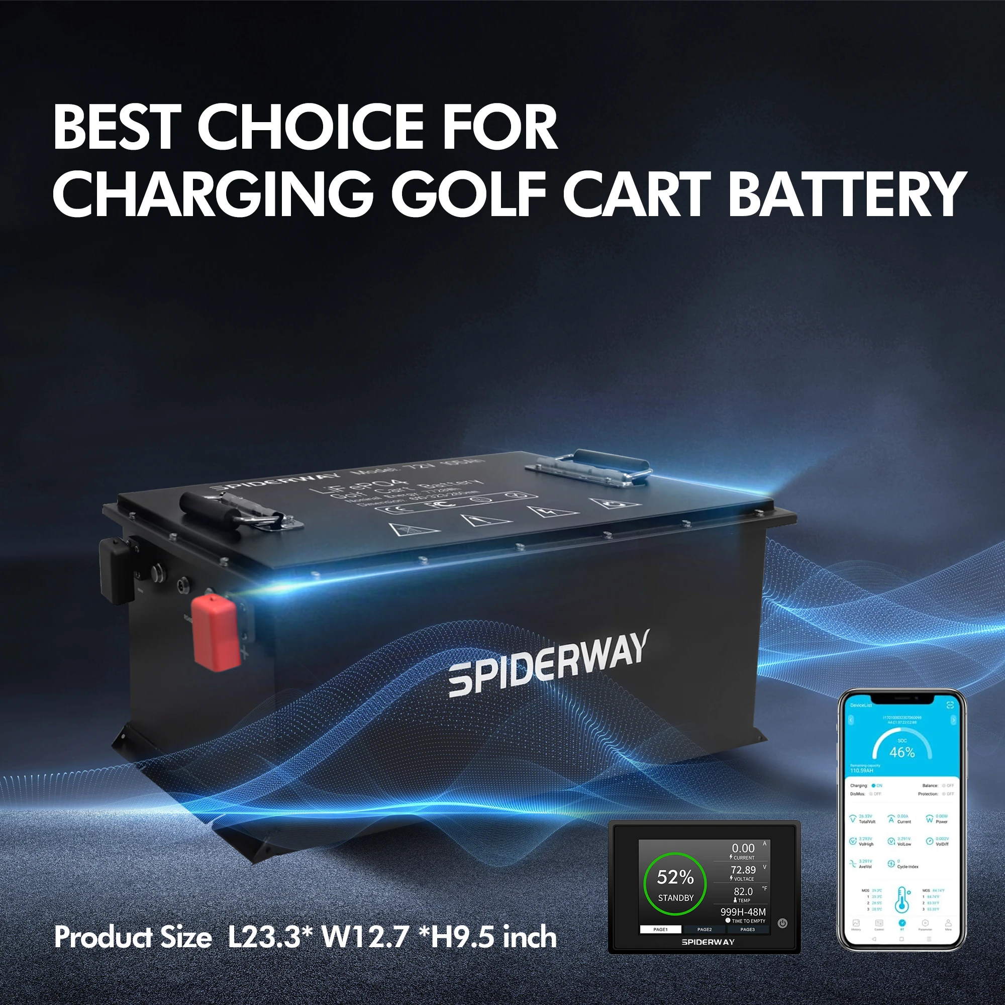 Akumulator litowo-żelazowy 72V 105Ah do wózków golfowych z ładowarką 25A i dotykowym ekranem LCD do wózków GEM Bad Boy Buggies