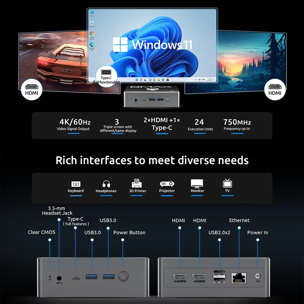 BMAX B4 Plus Mini PC Windows 11 PC Intel N100 16GB DDR4 512GB SSD 2*HDMI 1*Type-C Ondersteunt 4K@60Hz 750MHz Intel UHD Graphics