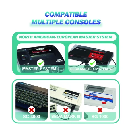 Everything You Need to Know About the Sega Mark III Console and