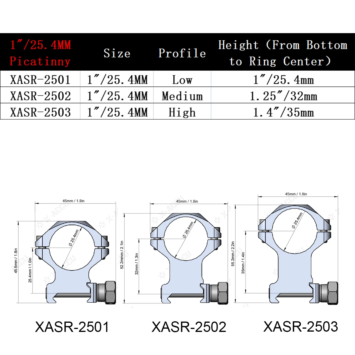 Vector Optics X-ACCU 1