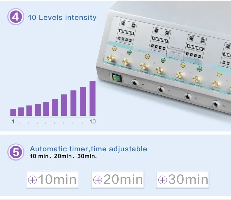 Hot SalesElectronic Pulse Therapy Device Plays A Healthcare Role In Treating Shoulder Periarthritis Leg Pain And Lumbar Muscle S