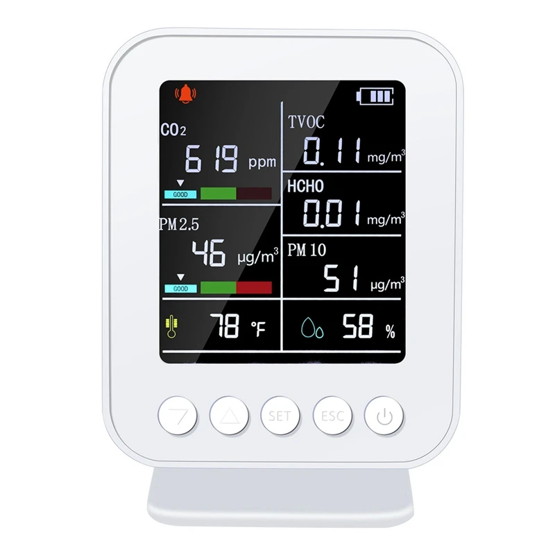 

T81C 7 In 1 Air Quality Monitor With PM2.5,CO2 Detector With Alarm,Temperature & Humidity Sensors,LED Display For Home&Office