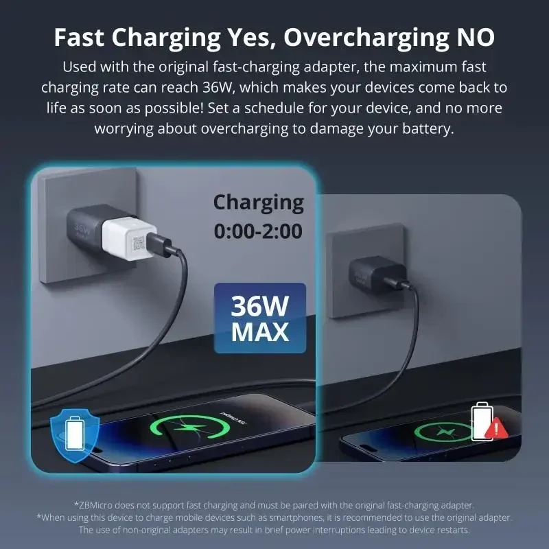 SONOFF 1-5PCS ZBMicro Micro Zigbee USB Smart Adapter Hi-Speed USB 2.0 Voice Control For Smart Life Work With Alexa Google Home