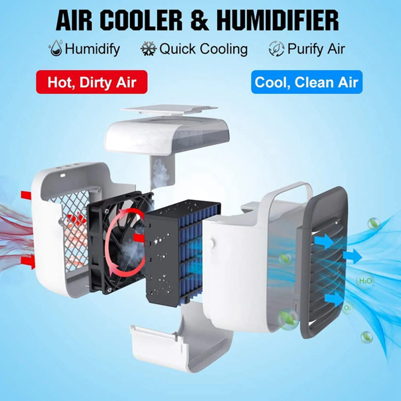 A07G-Mini Air Conditionerพัดลมเดสก์ท็อปEvaporative Air Cooler 3 ความเร็วเครื่องปรับอากาศแบบพกพาพัดลมในครัวเรือนAir Cooler