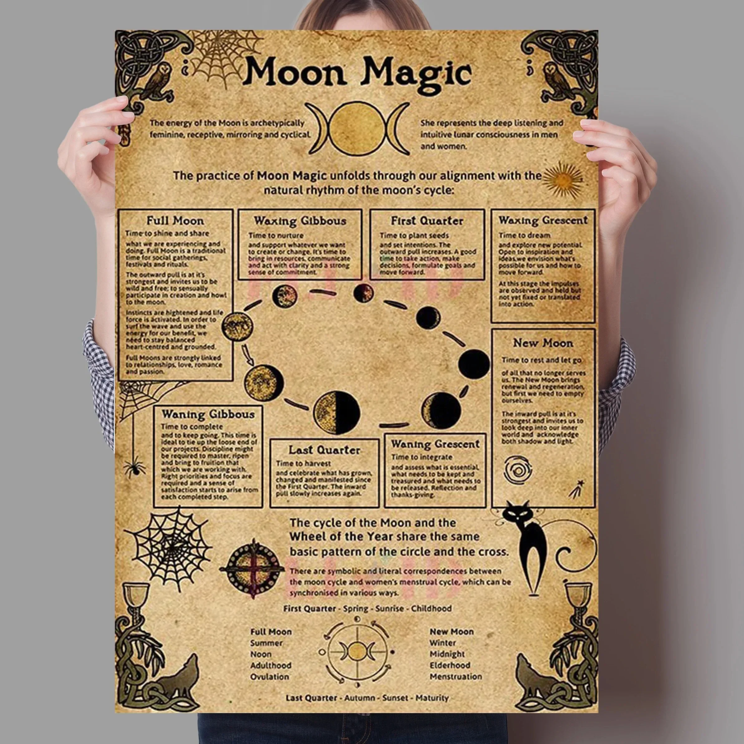 علم الأعشاب السحري للهالوين خمر رعي يونيكورن المشارك Dementor التنين الرسم على لوحات القماش الجدارية الديكور ديكور غرفة المطبخ