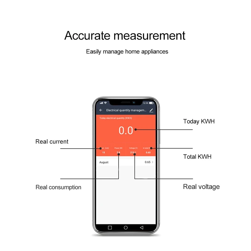 Tuya egységes Fázis wifi intelligen Energia Fogyasztásmérő 100A Lárma Karfa Éppen Mérés Feszültségmérő Ampermérő áram ATMS1603