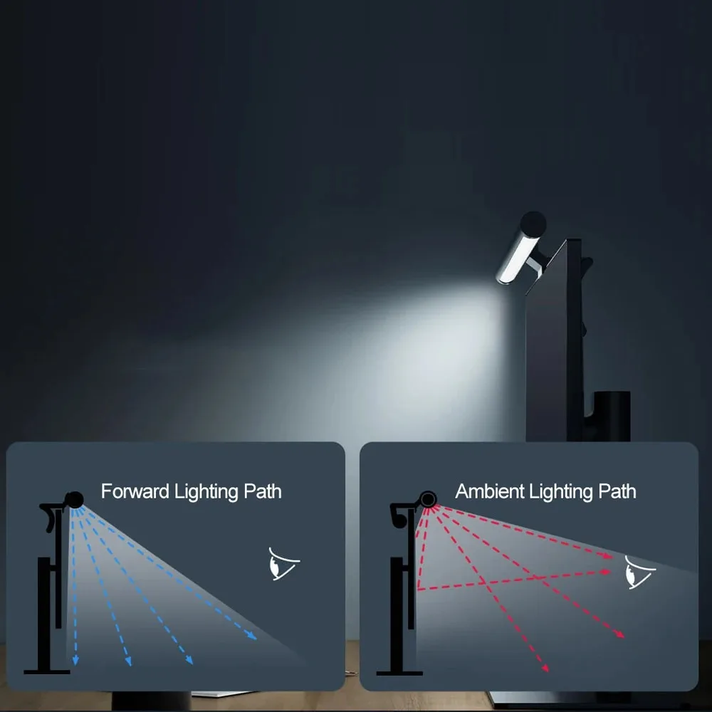 MIJIA Computer Monitor Light Bar 1S Suitable for PC Monitor LED Light Screen Hanging Light Student Eye Protection （CN version）**