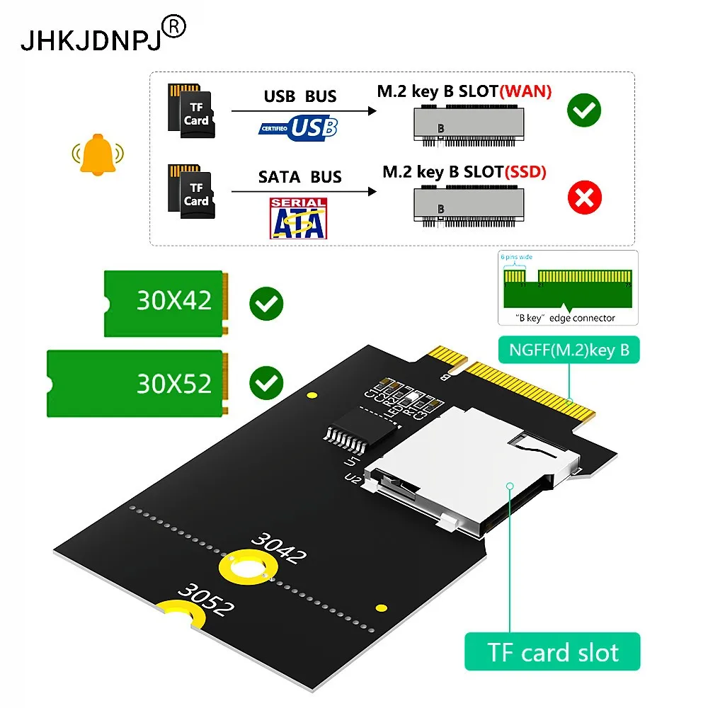 TF Card to NGFF Key B Adapter(Supports USB Bus, not SATA Bus)