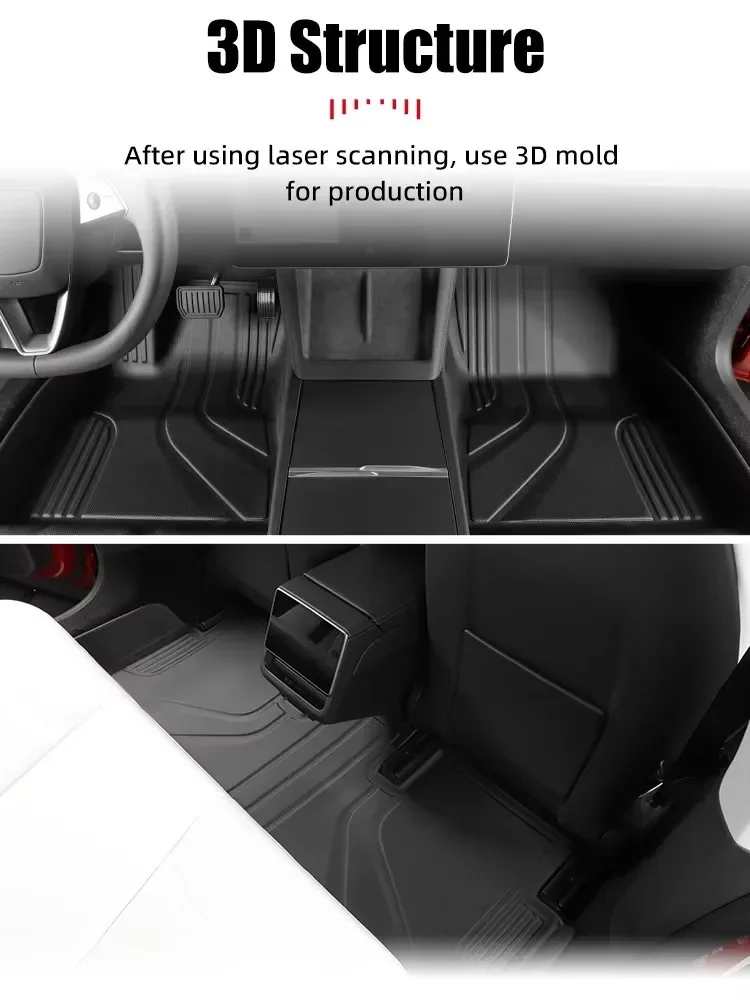 for Toyota Land Cruiser FJ 2026 RHD Car Floor Mats TPE Waterproof Anti-Slip Interior Foot Carpets Protective Mat Accessories detail image 10