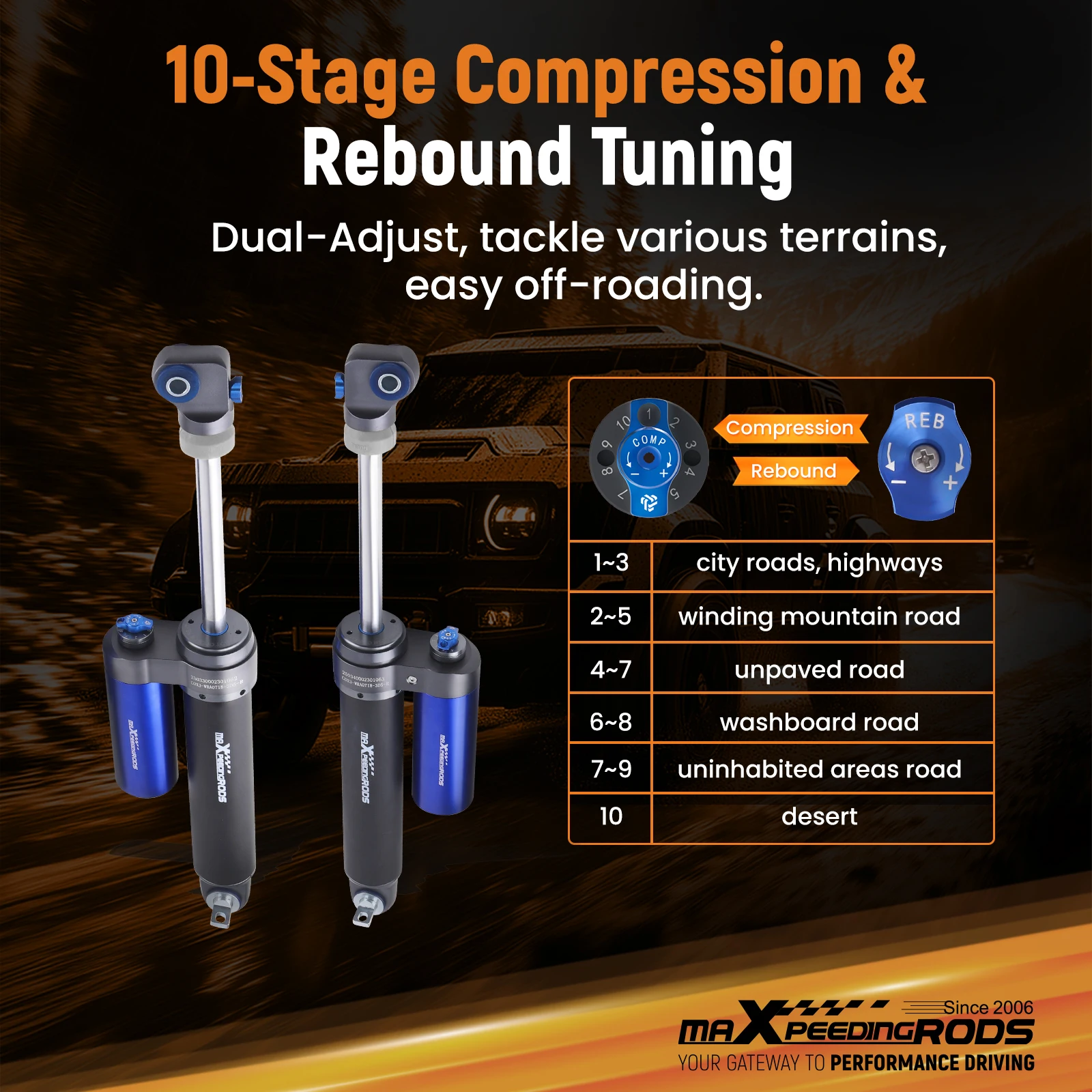 지프 랭글러 JK 07-18용 2.5 리모트 리저버 2인치 리프트 리어 쇼크 페어