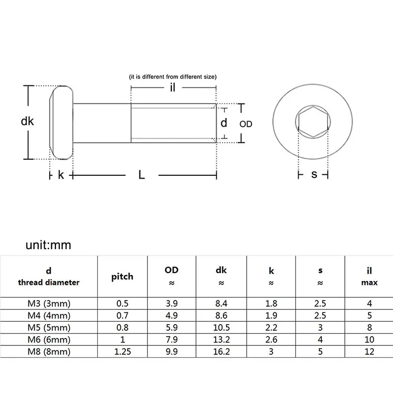 50/ 20/ 10PCS M3 M4 M5 M6 M8 Black Carbon Steel Large Flat Hex Hexagon Socket Head Rivet Connector Insert Joint Sleeve Cap Nut