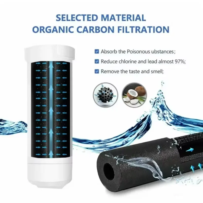 Refrigerator Water Filter Compatible with GBE21 GDE21 GDE25 GFE24 GFE26 EFF-6048A WD-XWF WS648A AFC-RF-G11 CF9