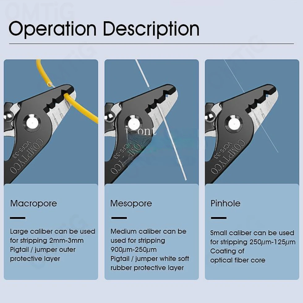 Three Port Fiber Stripper VCFS-33 Stripper For FTTH Tools Fiber Optic Stripper Tool
