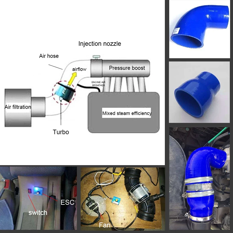 Car Electric Turbine Power Turbo Charger Brushless Hall-free Three-Phase Motor With DC12V 50A Supercharger Driver Controller