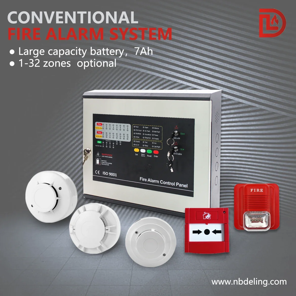 Fire Detection and Alarm System 1/2/4 Zones Control Panels 110V Conventional System Control Panel