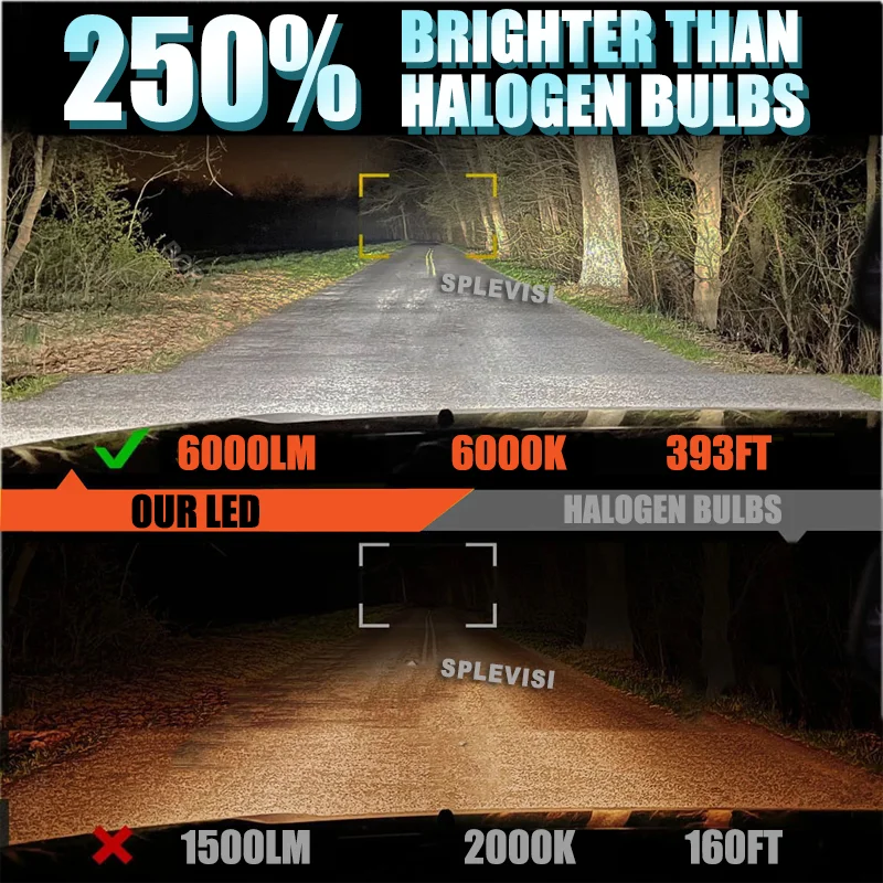 المكونات اللعب LED دراجة نارية لمبات 2525 CSP الأسهم الجديدة لهوندا VT1300CX الغضب 2010 2011 2012 2013 2014 2015 2016 2017 2018 2019 2020