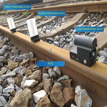Laser Alignment Railway Track Level Measuring Equipment