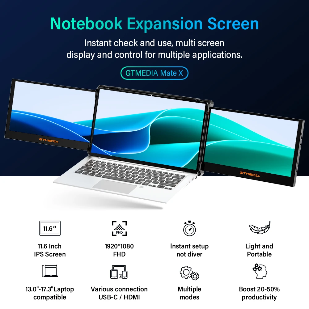 GTMEDIA Mate X 11.6inch Laptops Screen Extender Triple Dual 1920*1080 FHD IPS 60HZ Portable Monitors for 13