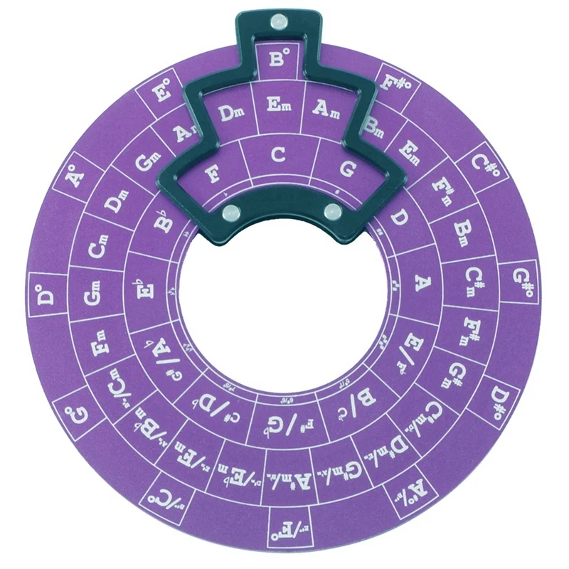 Guitar Music Disc Circle Of Fifths, Circle Of Fifths Wheel Melody Tool Chord Wheel