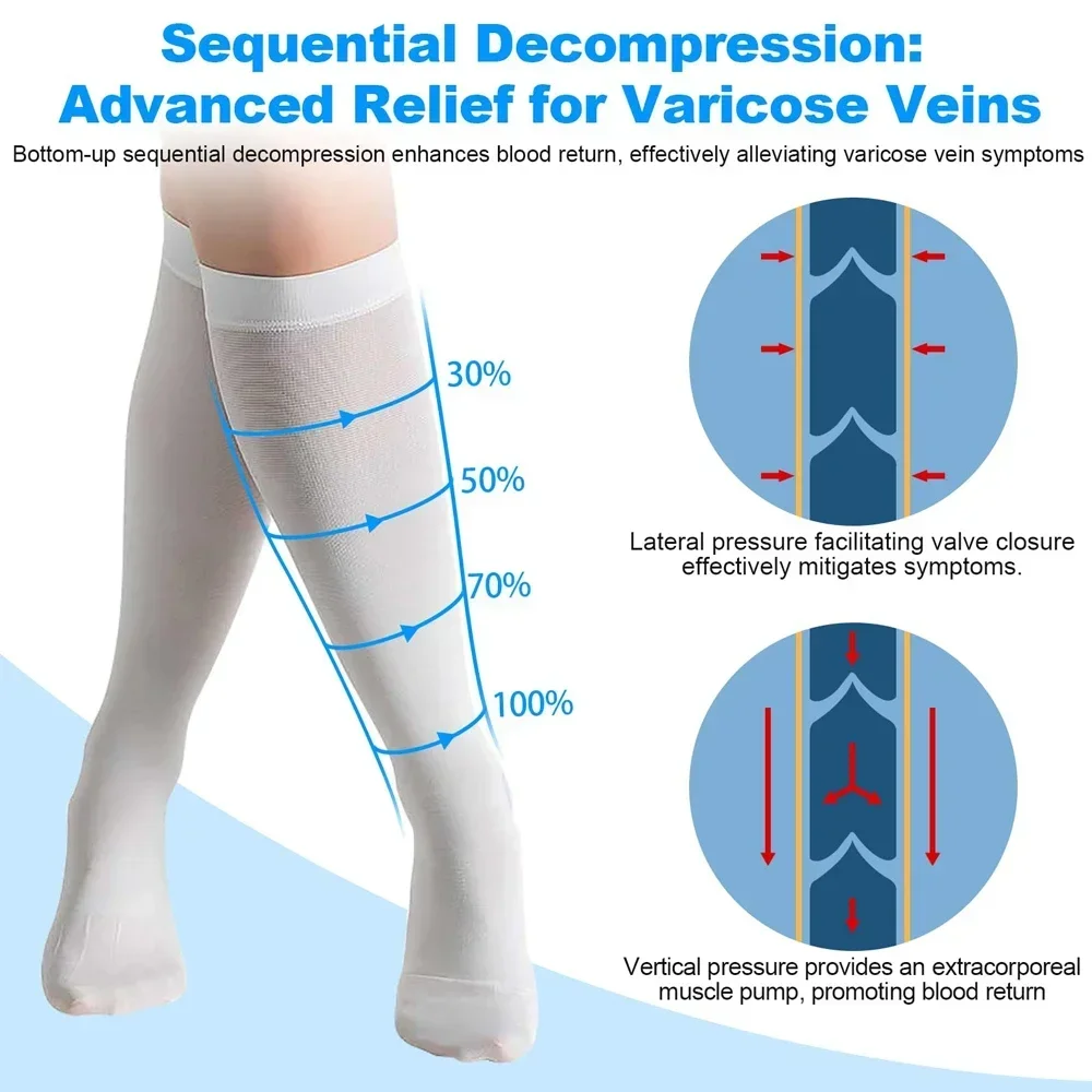 1Pair Anti Embolism Stockings,15-21 mmHg,Ted Hose White Compression Socks,Knee High Medical Compression Socks for Swelling