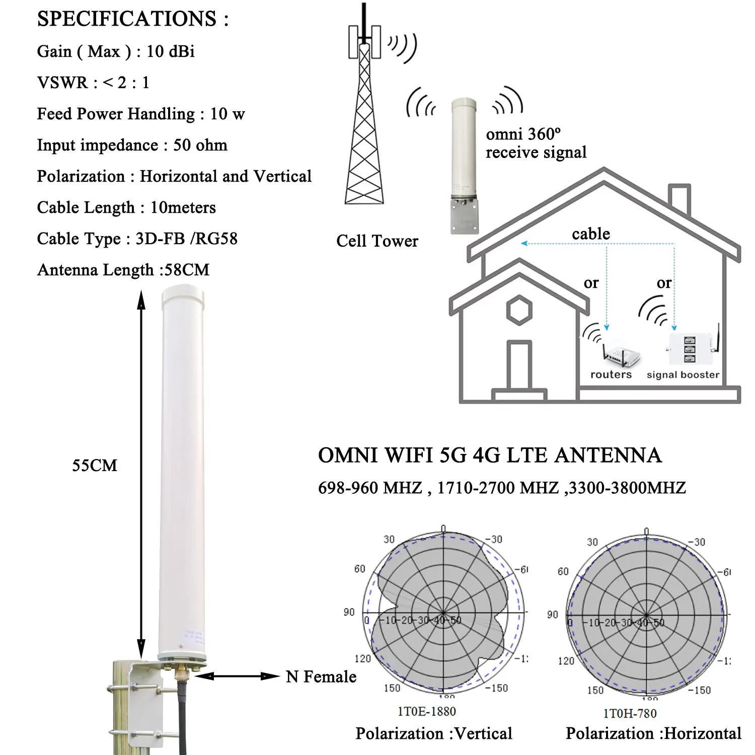 5G antenna WiFi Long Range Omni Directional SMA Cell Phone 698-4000MHz 4G LTE Antenna Outdoor 12dBi Router Booster Modem uwb