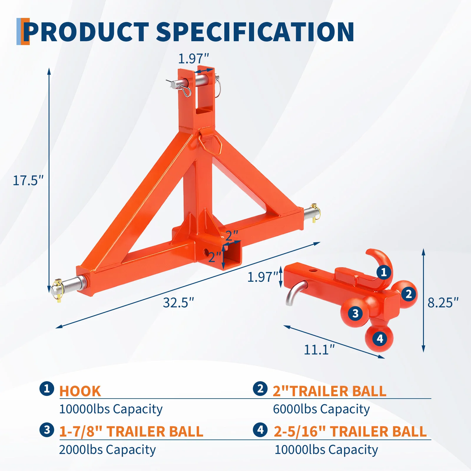 Heavy Duty Tractor 3 Point Hitch Receiver with 2-Inch Receiver & Towing Ball Mount for Category 1 Tractors - Implements Hauling and Trailer Attachment