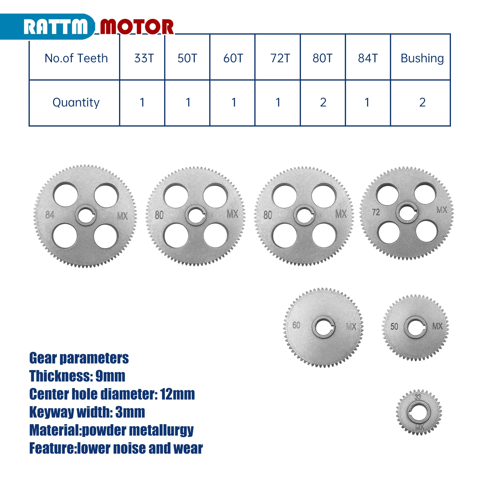 Metric Swap Gear Kit for WM210V CD210V Bench Lathe 84/80/72/70/66/60/52/50/40/33/30/24/20T metal gears