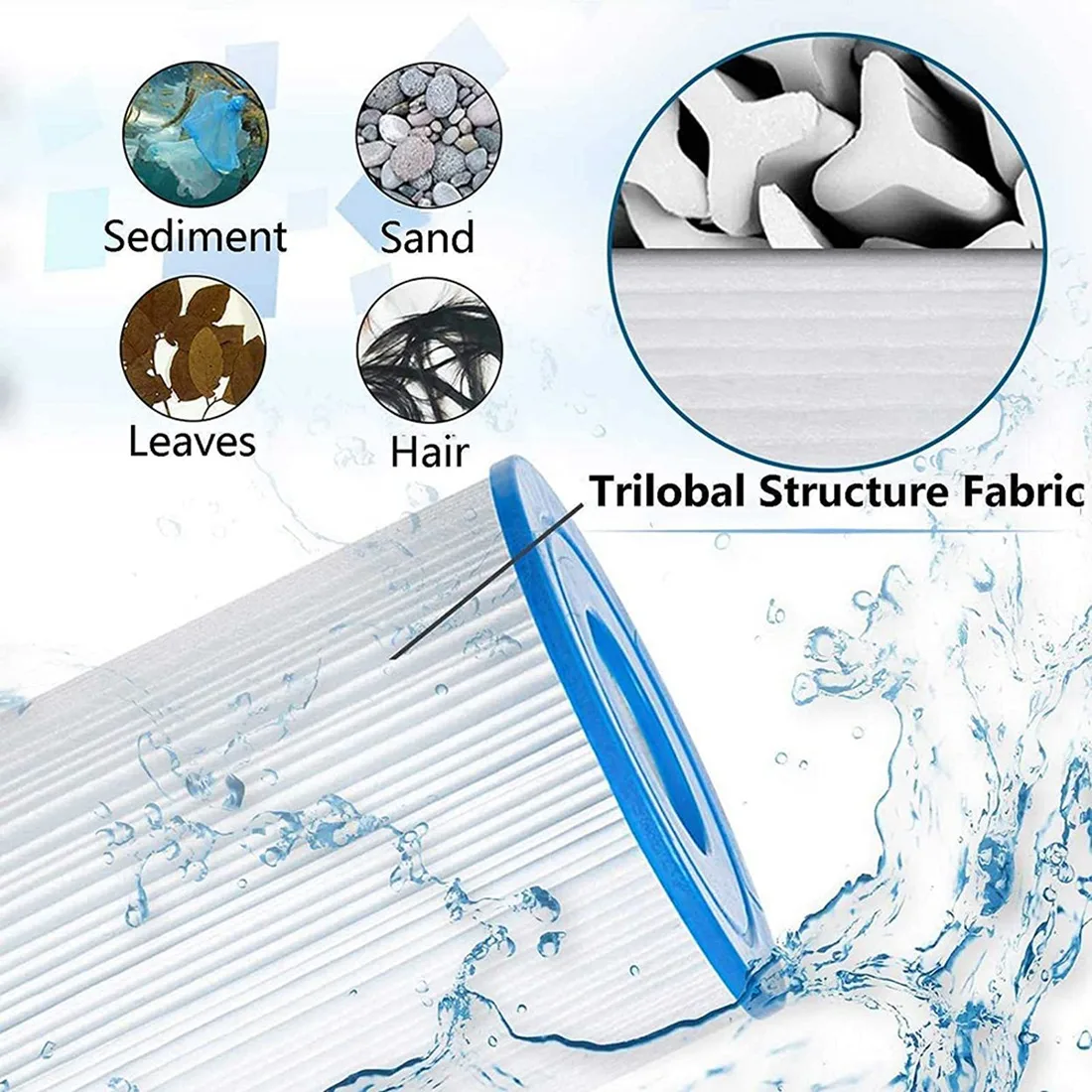 Aug. Spa Filter For…