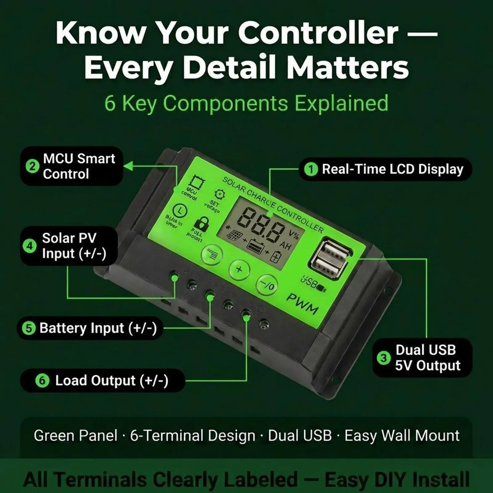 Solar Charge Controller 12V/24V 30A USB Battery Control Solar Power Controller For RV Camper Trailer Van Truck Car Home Workshop