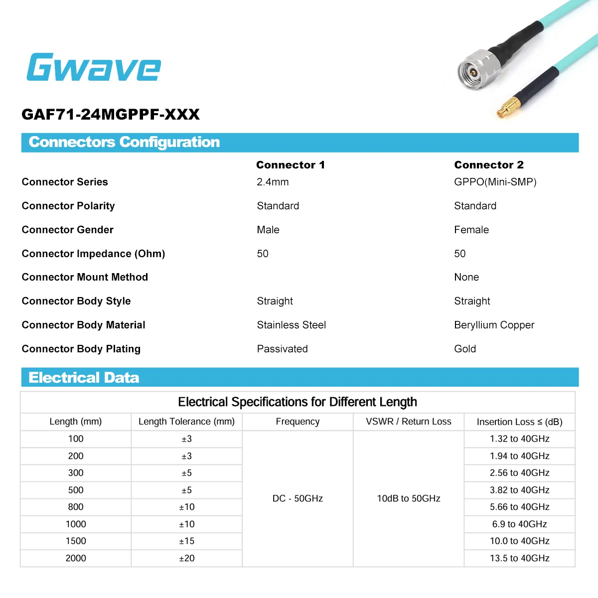 Gwave 2.4mm Male GPPO (Mini-SMP) Female RG-405SS Flexible Coax Cable 50 Ohm Impedance 50GHz Frequency RoHS Compliant Copper