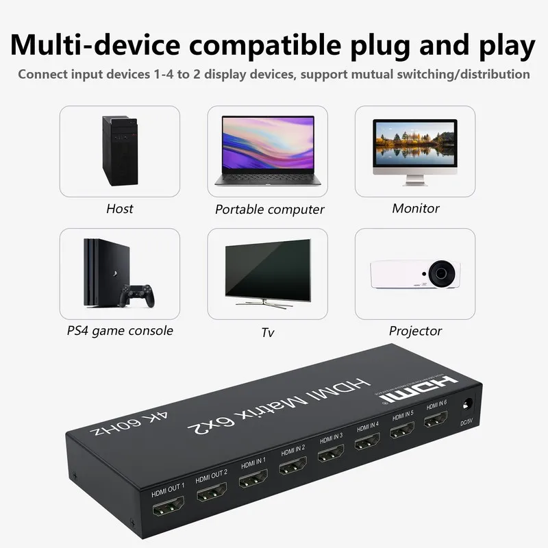 4K 60HZ 6x2 Video Wall Controller HD 6in 2out For HMDI Matrix Switch Multi TV Screen Processor Splitter 1x4 1x5 1x6 2x2 2x4 2x6