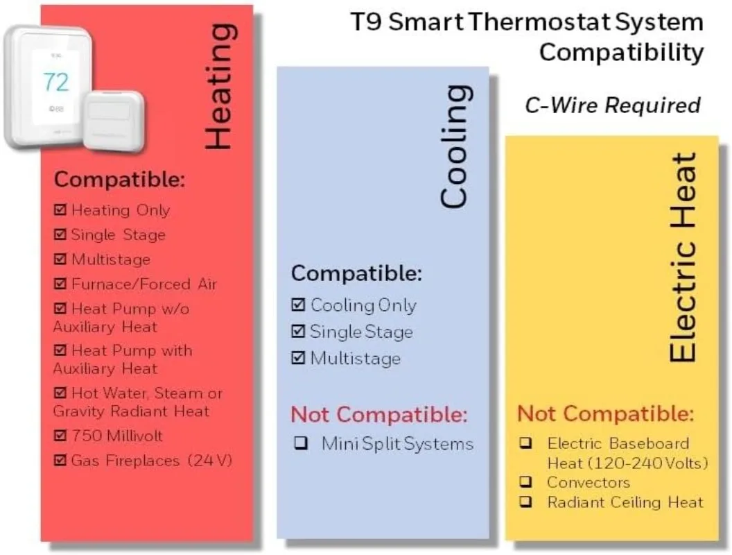 Imagem -03 - Honeywell-home t9 Wifi Termostato Inteligente Sensor do Quarto Inteligente Tela Sensível ao Toque