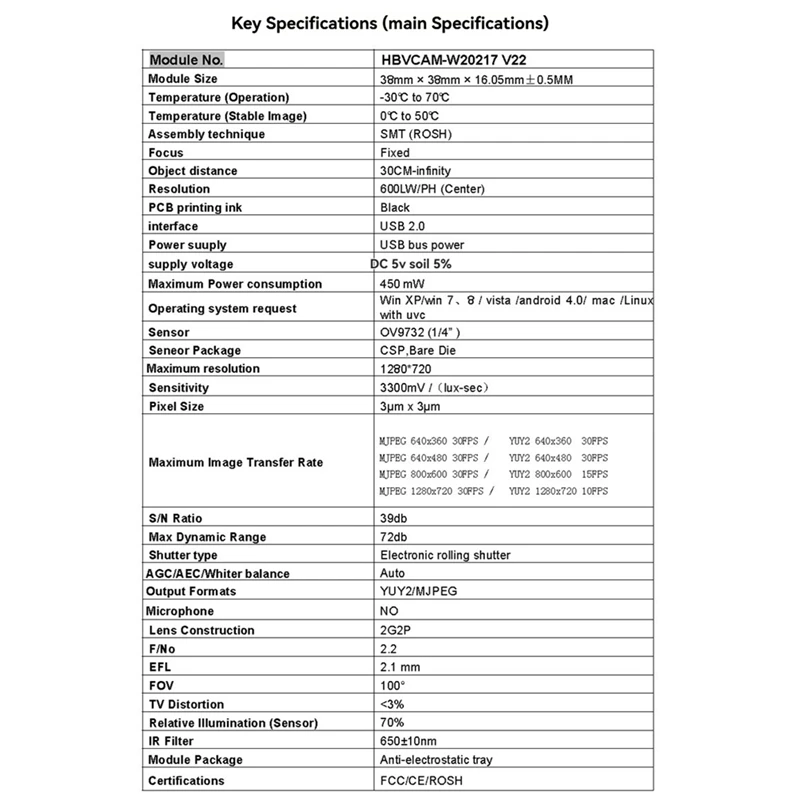 6 قطعة OV9732 وحدة الكاميرا 1MP 1280X720 30Fps USB سائق مجاني التركيز اليدوي مع كابل 0.5 متر ل Winxp/7/8/10