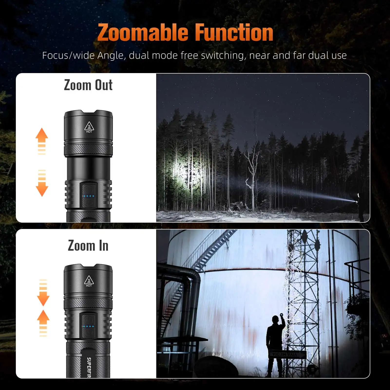 SUPERFIRE Y5 High-power Strong Light Zoom Flashlight Type-c Long Range Waterproof Camping USB Rechargeable Torch