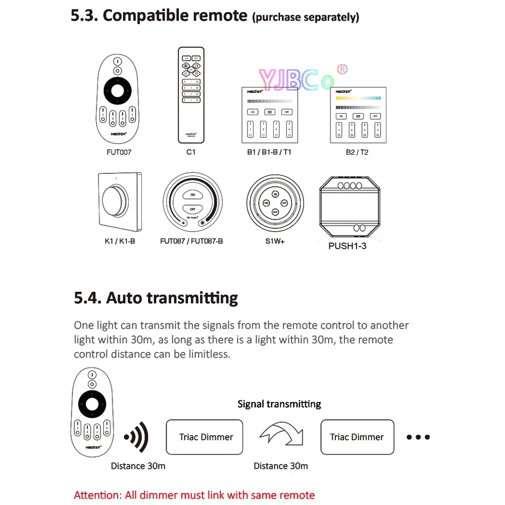 Imagem -05 - Lâmpadas Led Miboxer-dimmer Dimmer Dimmer Dimm Push Controlador Bluetooth Dimmer 2.4g Controle Remoto rf 500w 110v220v 2.4g Max 2.27a