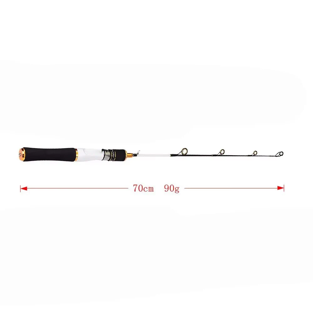 Thumbnail 3 - #79 Best Fishing Rod Combos to Buy In 2026
