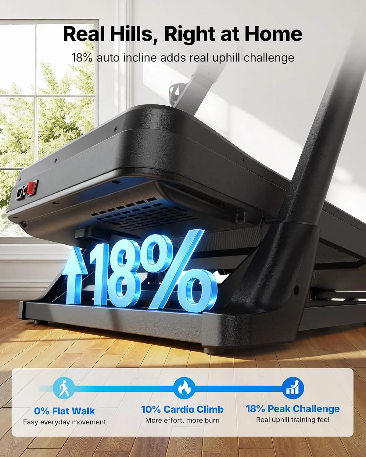 Auto Incline Treadmill Wide Belt 3.5HP Brushless Foldable Running Machine Home 350LBS Screen APP Heart Rate, Customized