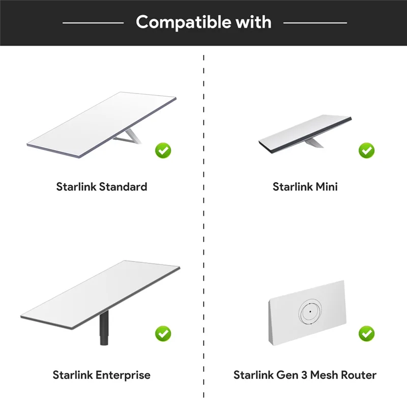 A89E-SK0086-3 لـ Starlink Mini غطاء سيليكون متين ممتاز لمنافذ Starlink RJ45 مقاوم للماء والغبار لـ Gen 3/Mini